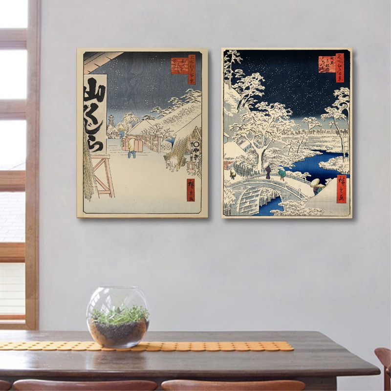 Japanese Prints Wall Art Canva - Japanese Living Lifestyle recension och pris